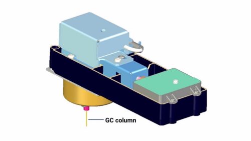آشکارساز NPD